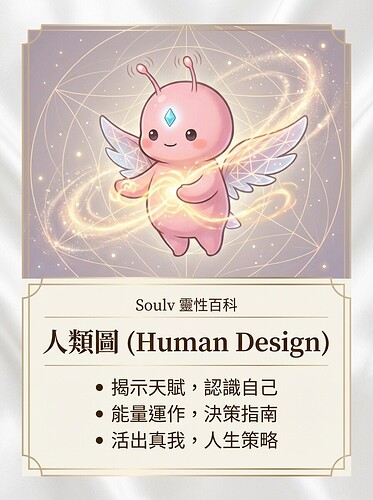 人類圖 (Human Design)